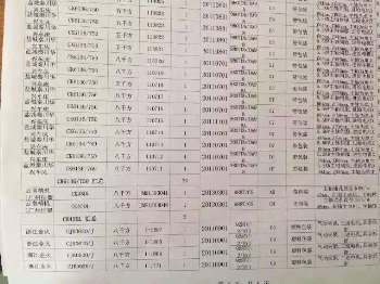 出售大批全新抵账设备