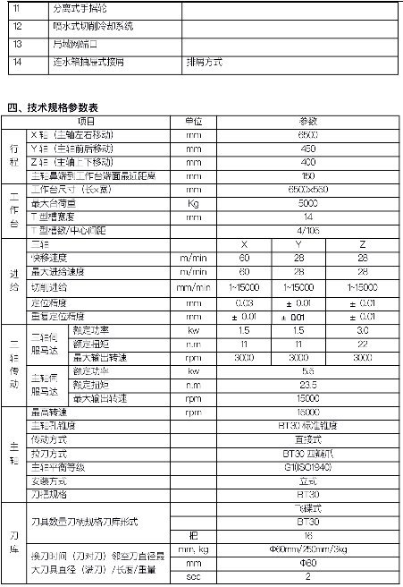 出售哈驰BT30焊接床身HQ6500型材加工中心