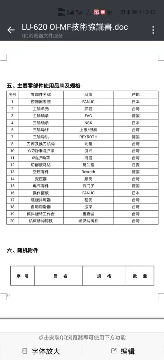 出售9.9成新丽驰五轴