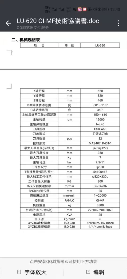 出售9.9成新丽驰五轴