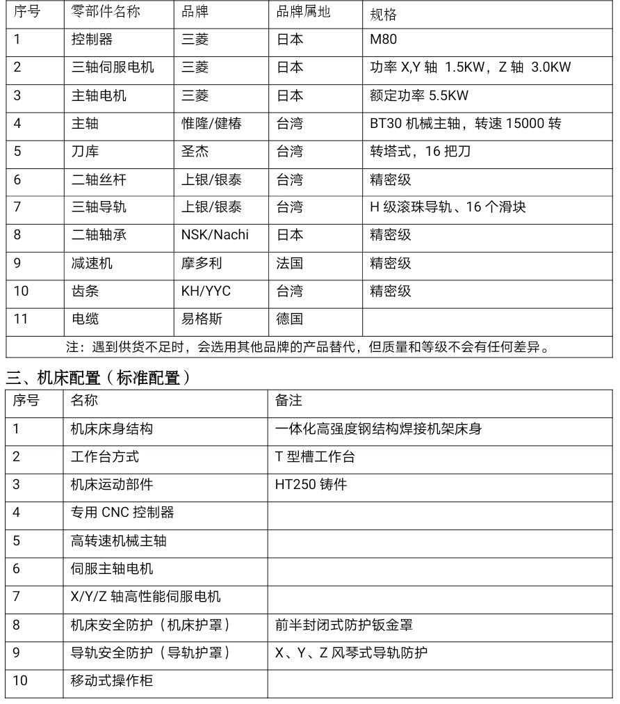 哈驰BT30焊接床身HQ4500型材加工中心