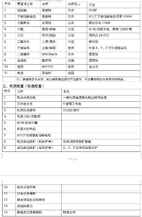 哈驰BT40铸件床身HZ4500型材加工中心