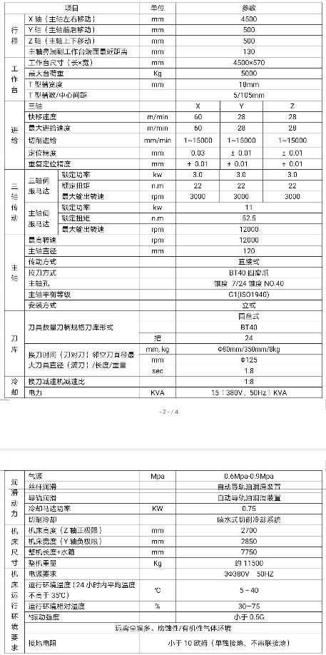 哈驰BT40铸件床身HZ4500型材加工中心