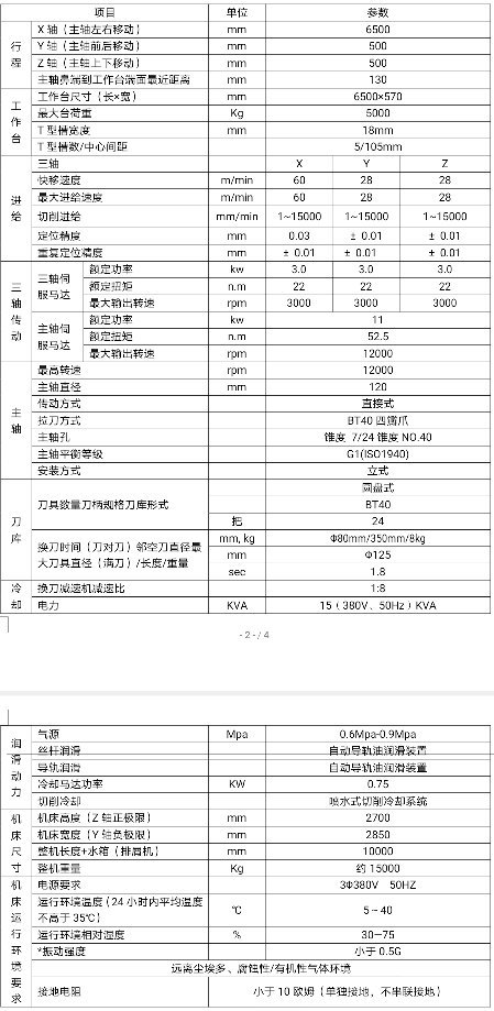 哈驰BT40铸件床身HZ6500型材加工中心