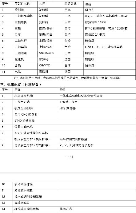哈驰BT40铸件床身HZ6500型材加工中心