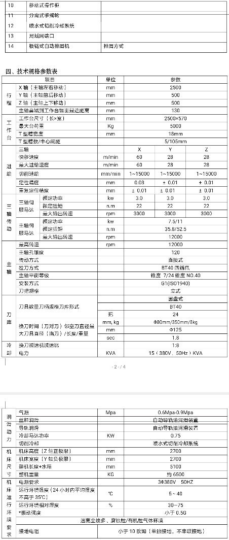 哈驰BT40焊接床身HV2500