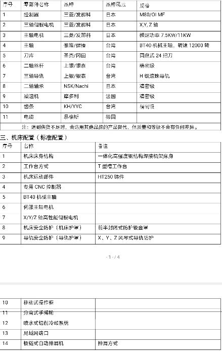 哈驰BT40焊接床身HV4500型材加工中心