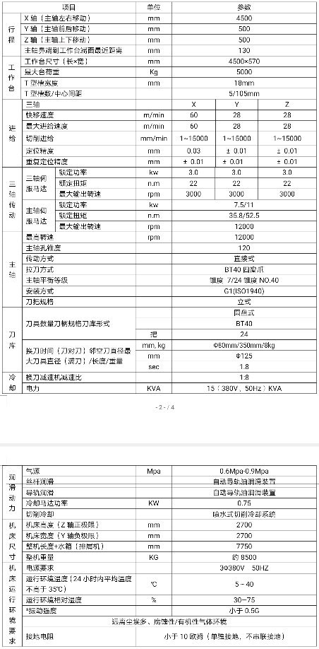 哈驰BT40焊接床身HV4500型材加工中心