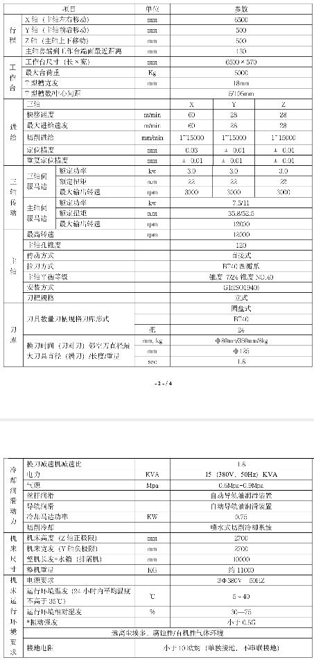 哈驰BT40焊接床身HV6500