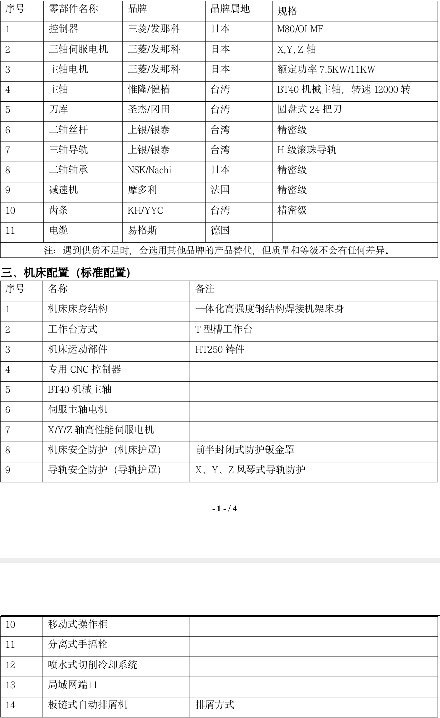 哈驰BT40焊接床身HV6500