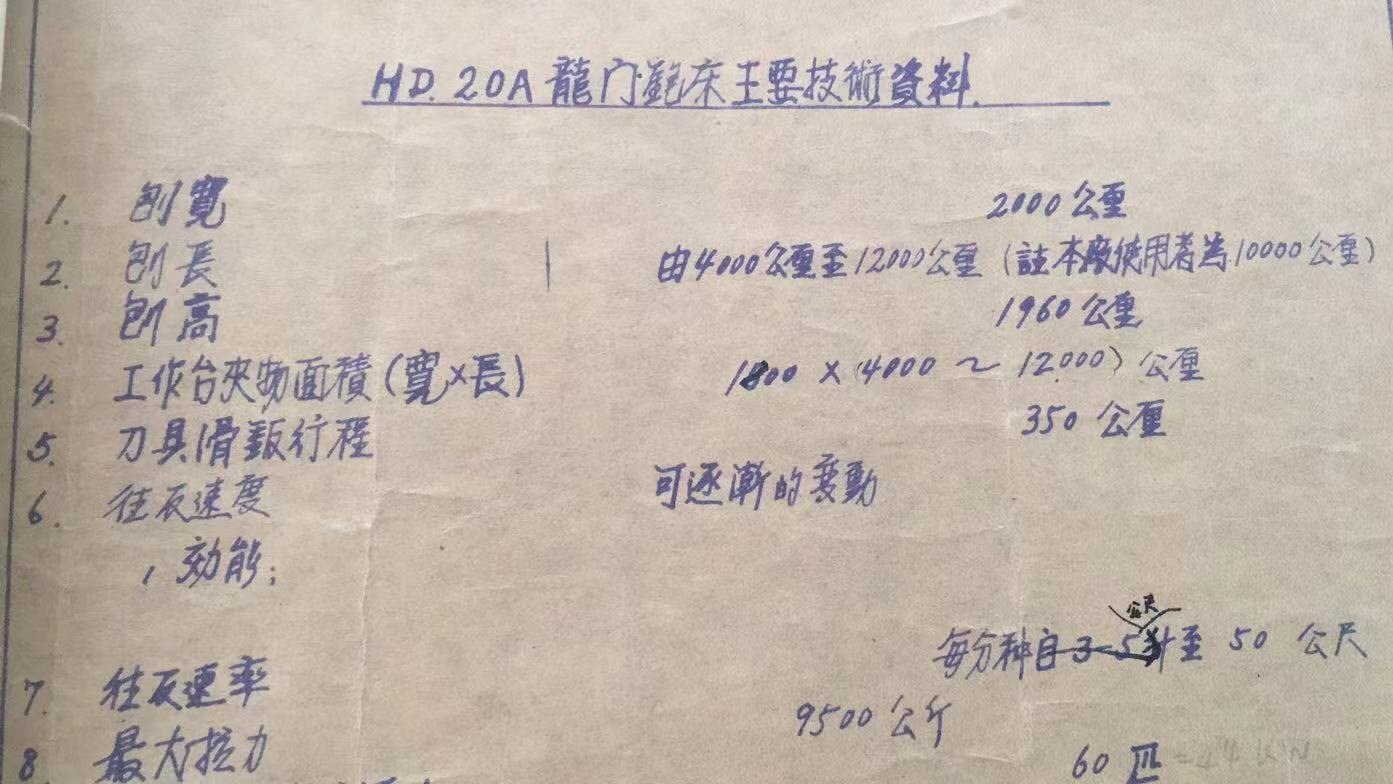 出售捷克产2x10米龙门刨铣加工高度1950有2个铣头2个刨头