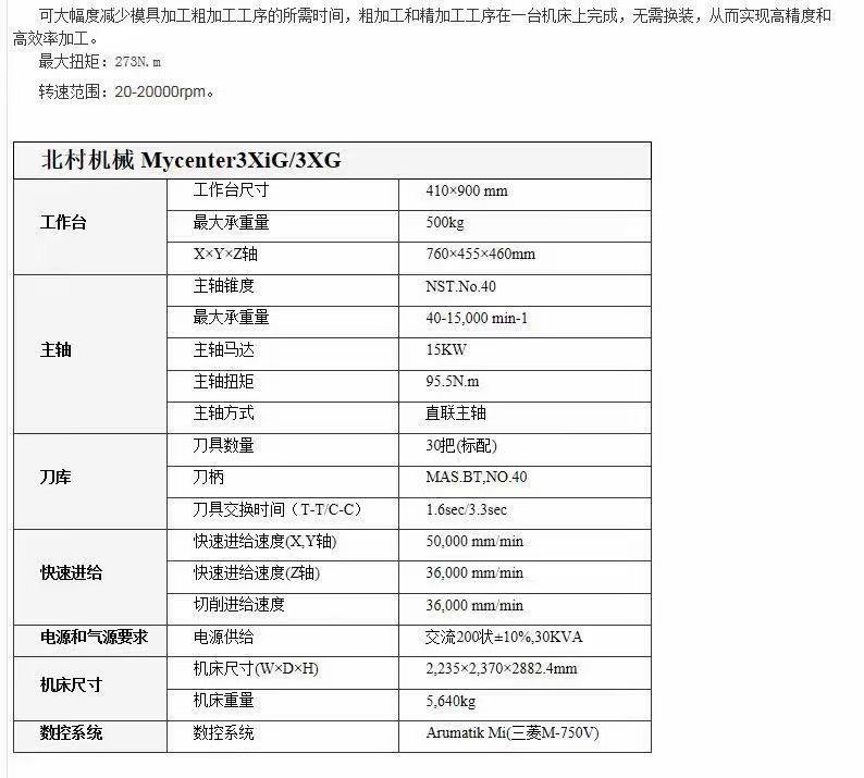 低价出售一台日本北村高速加工中心