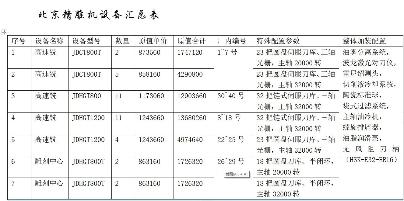 2020年北京精雕