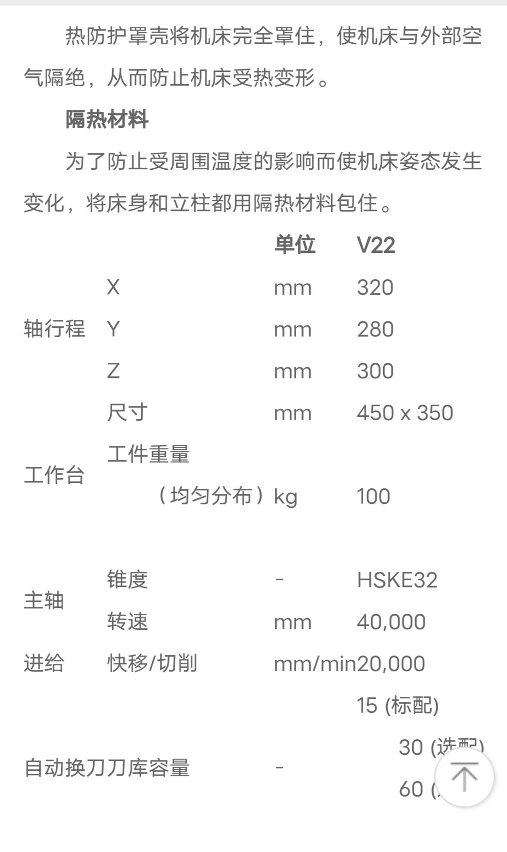 15年牧野v22