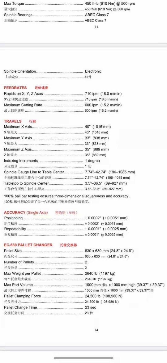 美国哈斯630双台卧加