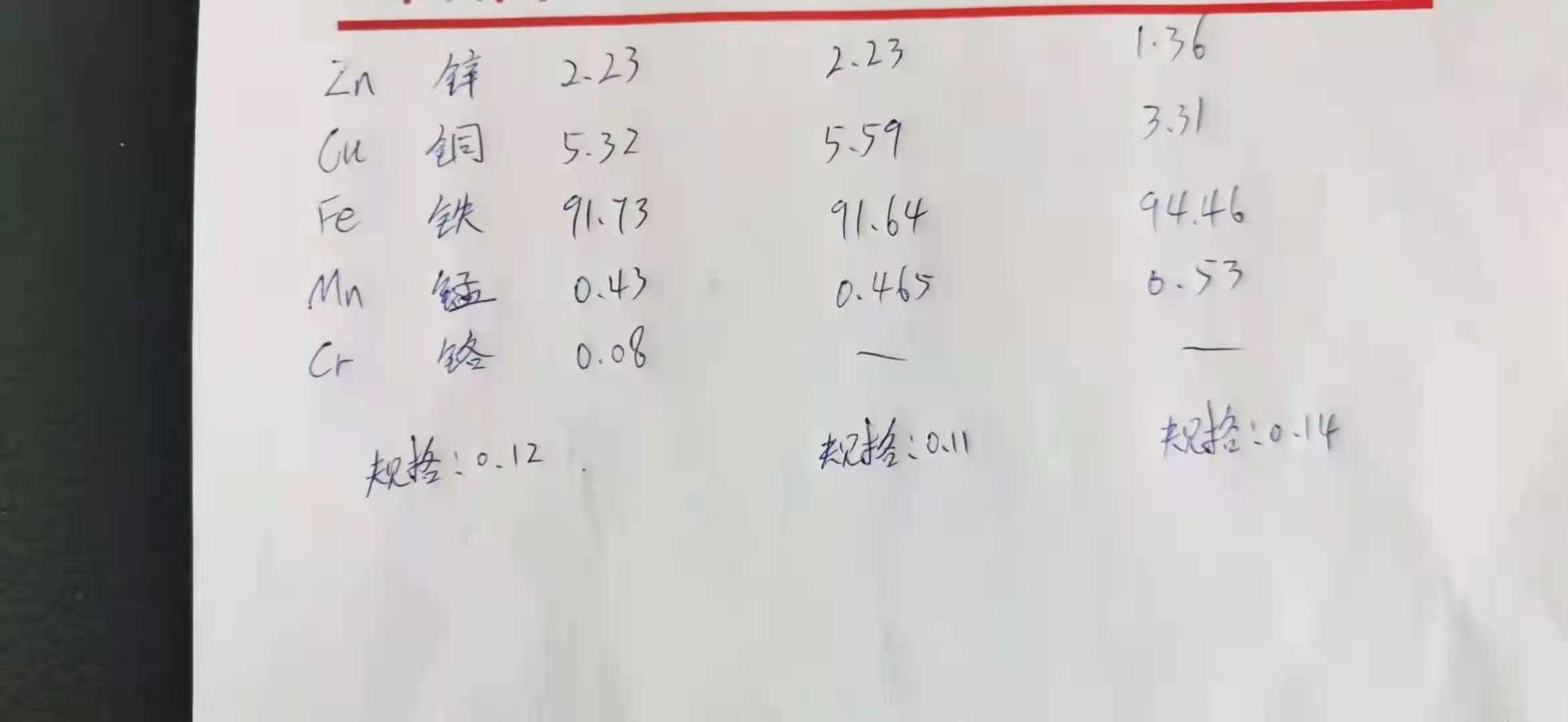 供：硅片，宝石切割钢丝每吨新价5.5万，现在每吨1万，总共32吨，不零售有直.