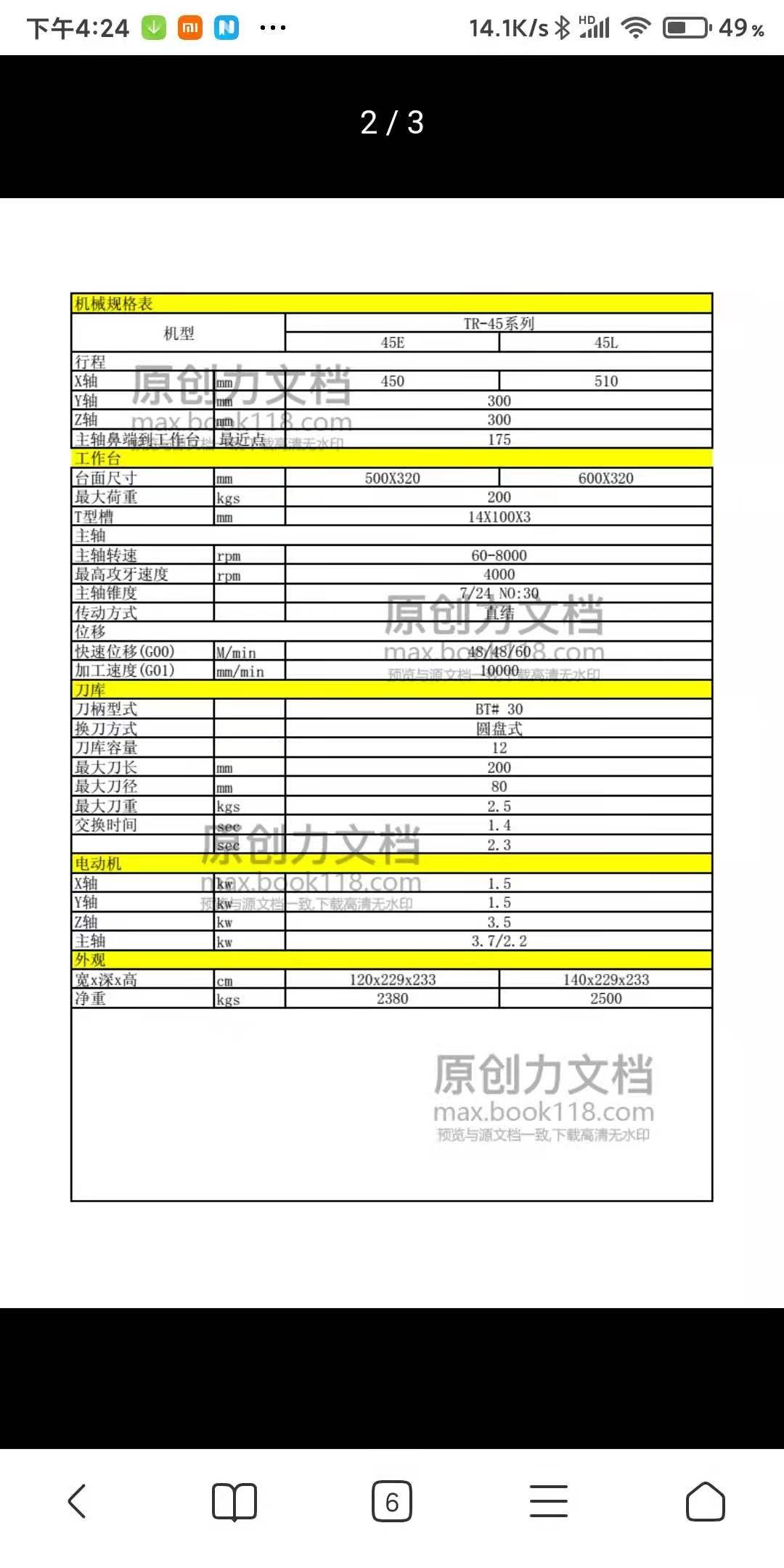 出售：台湾森合精机钻攻中心，带五轴转台