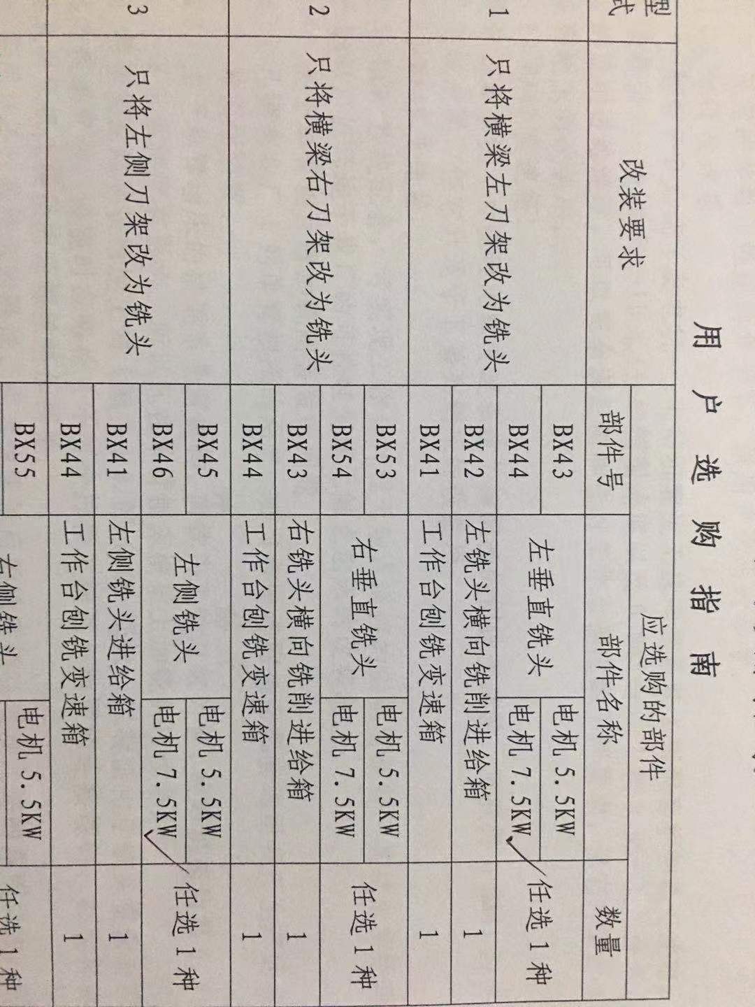 出售捷克产2x10米龙门刨铣