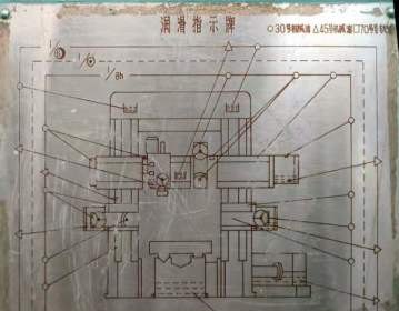 在位出售济南二机2.5&#215;6米龙门铣