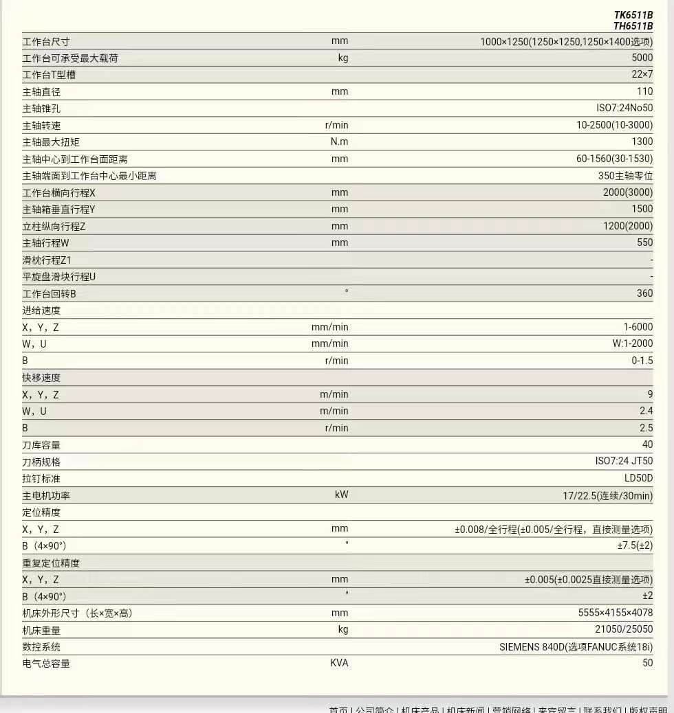 沈阳中捷TK6511B数控刨台镗床