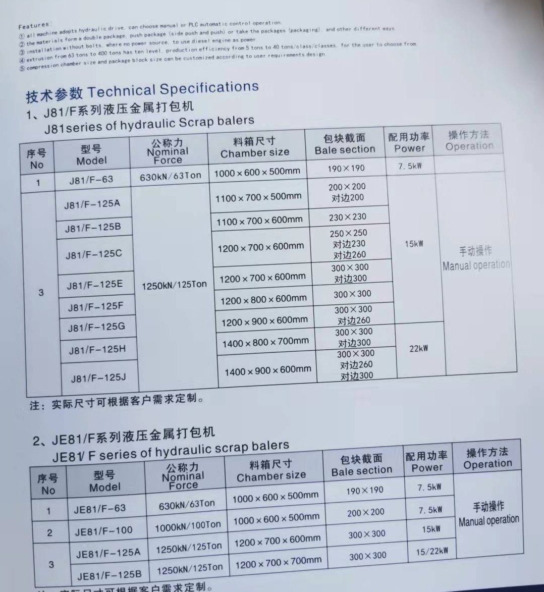 出售液压打包机压块机