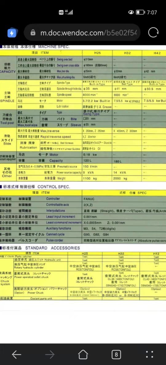 出售:2015年日本长谷川高精密车床 发那科系统/带USB 高速主轴/6000/8000转 .