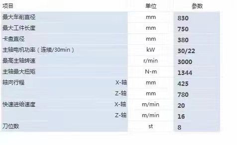 出售：2018年斗山puma-v835数控立车一台