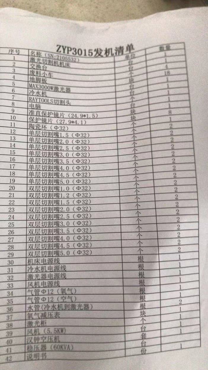 出售全新数控折弯160-3200和100-3200激光切割机3000w