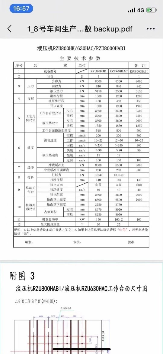 在位出售框架液压机，800吨2台，630吨4台，台面2500x3500移动工作台多点顶.