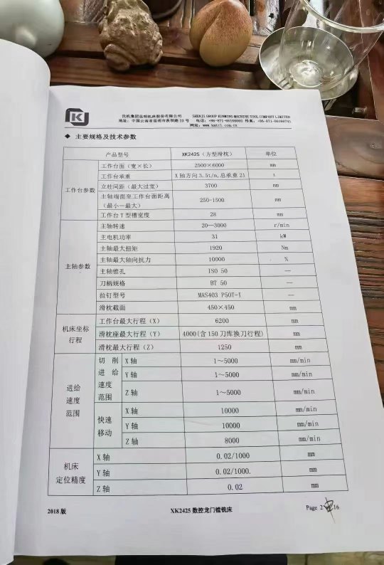 出售:2019年昆机2米56米龙门加工中心，门宽3米7，三轴带光栅尺，带立卧刀库.