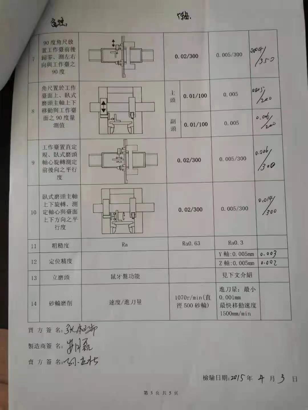 台湾名顺，龙门导轨磨！精度缪级加工母机，适用于各种小型数控机床加工加工.