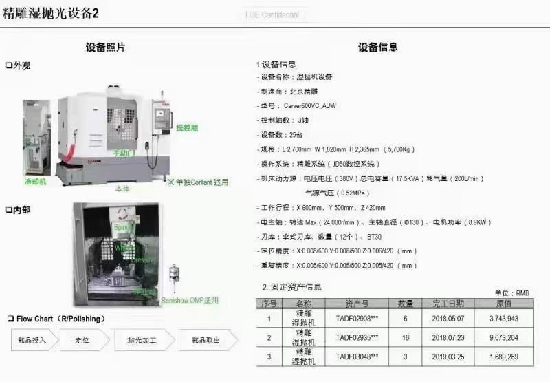 出售:2018年北京精雕600VC精雕机湿抛光设备三轴行程XYZ600500420主轴24000.