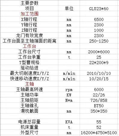 海天6米数控龙门