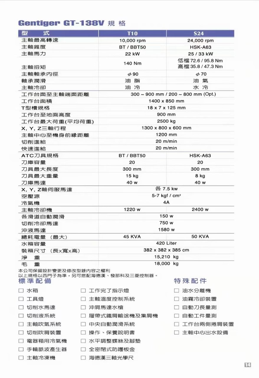 台湾新虎将GT-138V高速加工中心，主轴转速24000rpm，HSK63刀柄24把刀，西门.