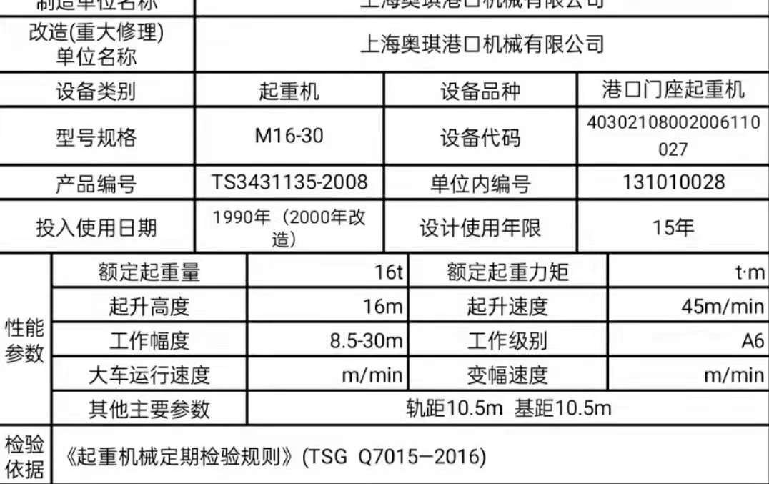 打包出售4台16吨龙门吊价格不高需要的联系