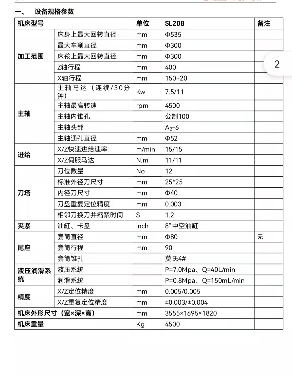 出售：台湾鼎峰SL208，现货两台，发那科系统，8寸中空液压卡盘，10工位刀塔.