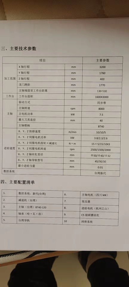 出售：20年德州彤邦1625数控龙门铣。参数如下表。