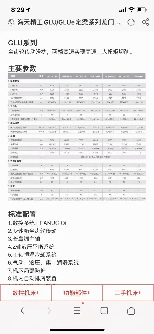 出售：海天GLU28&#215;40龙门加工中心一台