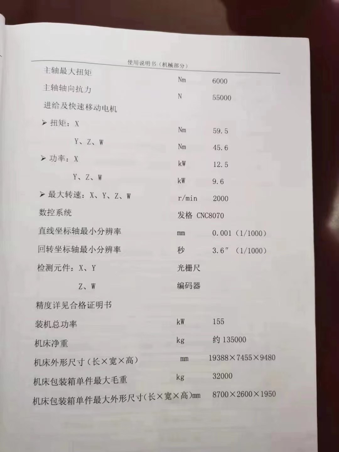 在位出售：9成新，数控落地镗铣床：昆机TJK6920A一SM