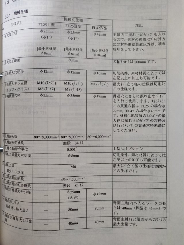 出售日本原装进口西铁城FL42双主轴车铣复合