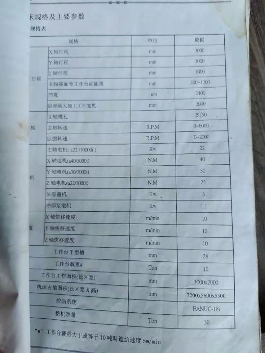 在位出售23龙门