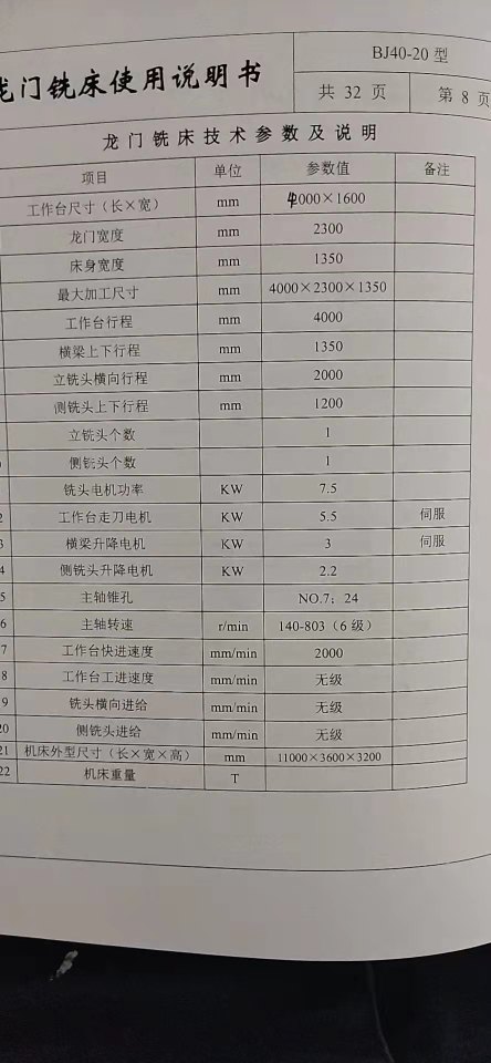 出售全新4米数控龙门铣，可以试车。