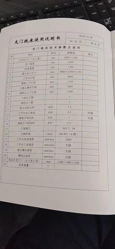 出售全新4米数控龙门铣，可以试车。