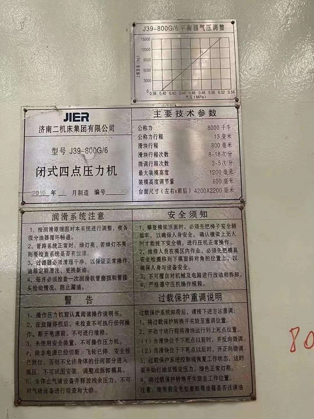 在位出售济南二机
4680吨冲压线