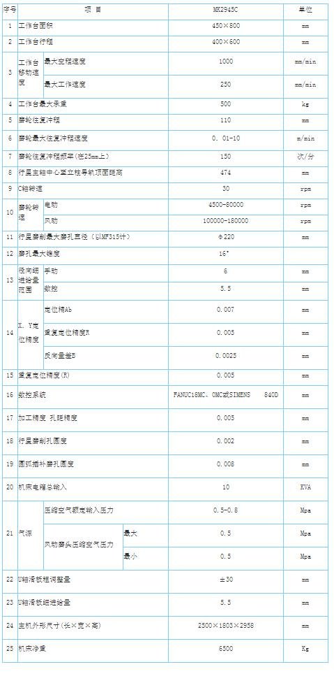 出售宁江数控坐标磨MK2945C