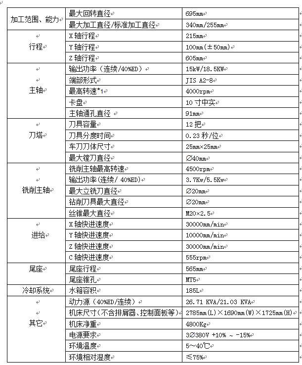 在位出售两台马扎克车铣复合QTC300MYL