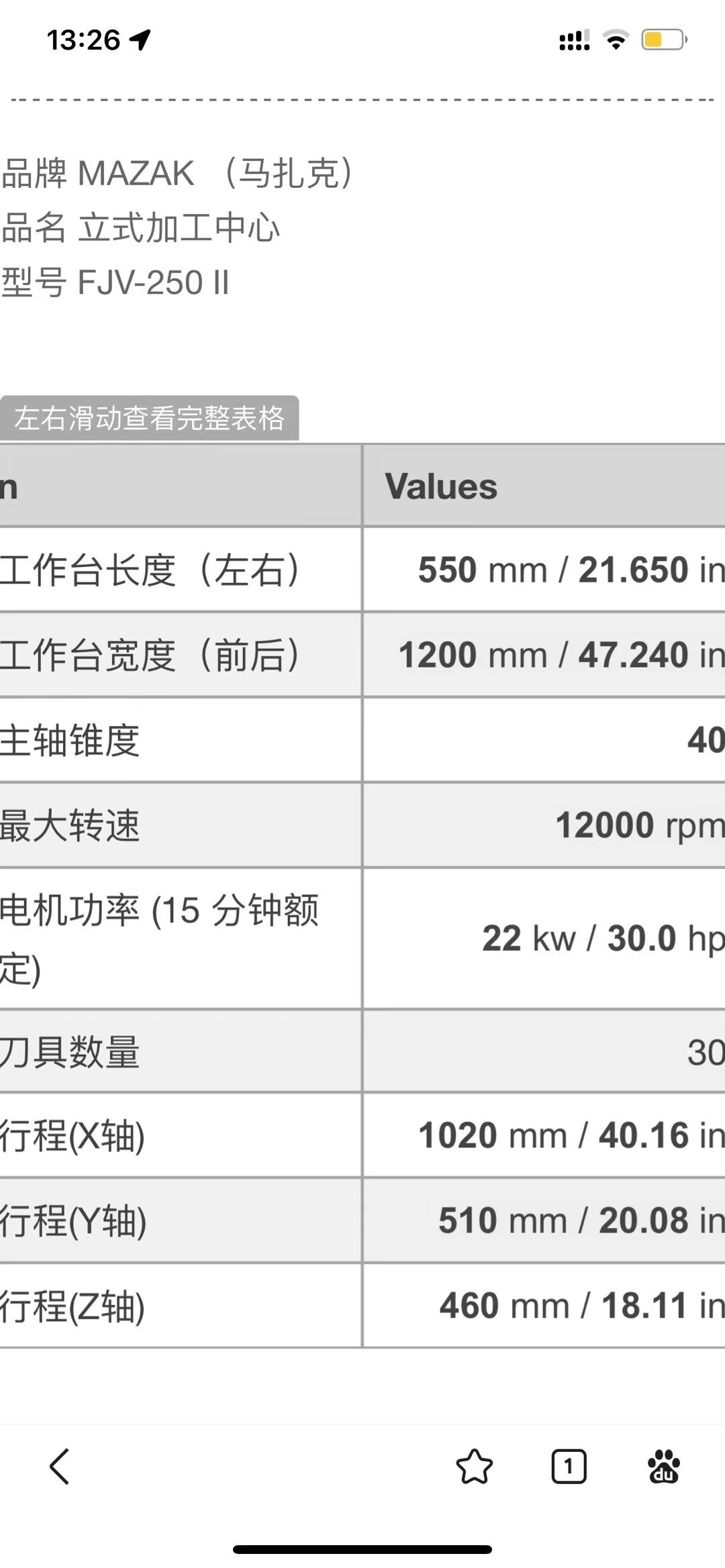 日本山崎马扎克FJV-250‖立式加工中心，安装少用，市.