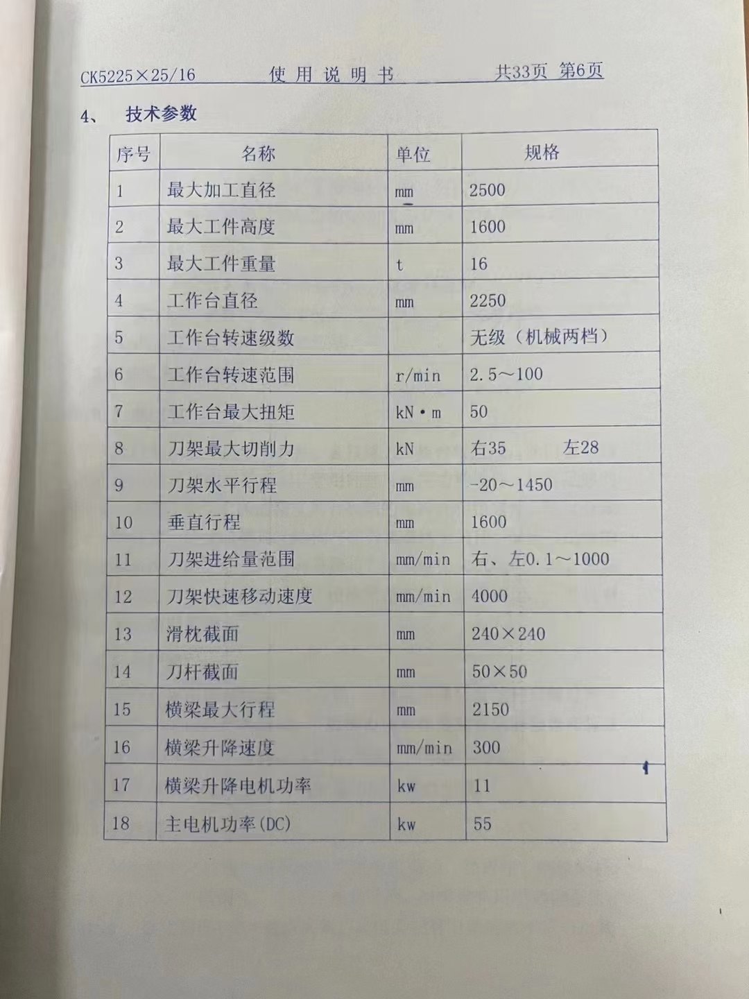 齐二2.5米高速原装数控立车，加工高度2.5米！双刀架数.