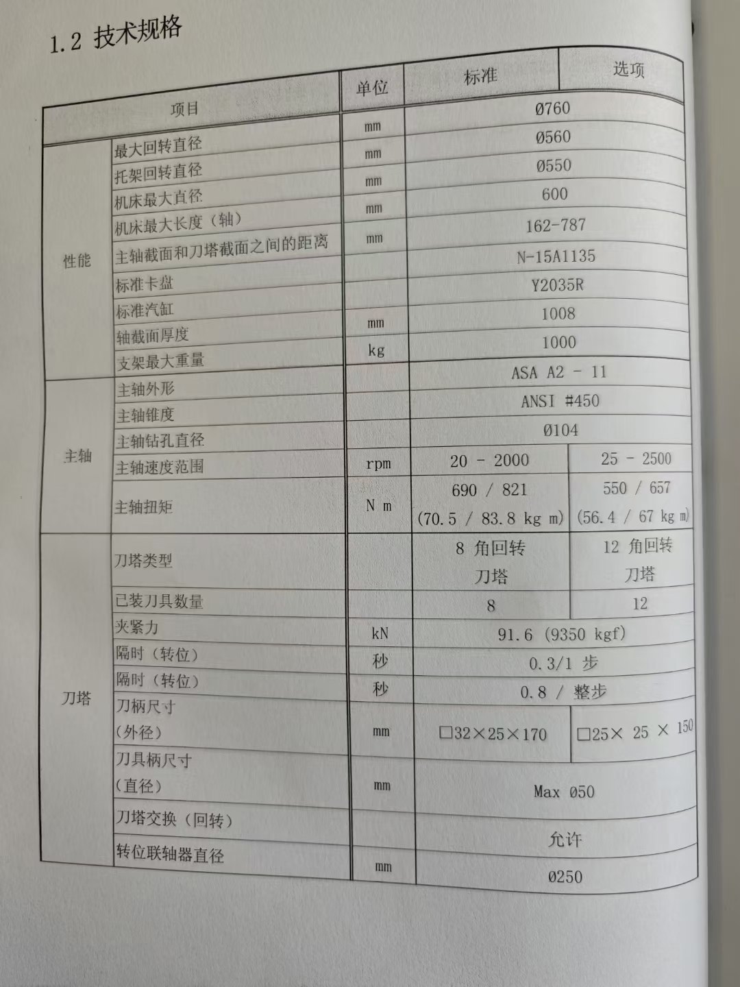 同款2台韩国原装威亚500数控立车，配A2-11主轴加工直.