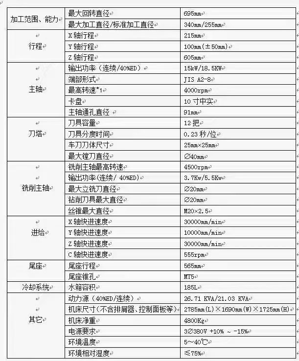 刚刚拿下：只用了200个小时的马扎克车铣复合QTC300MYL.